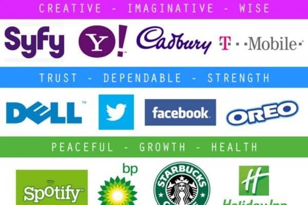 Ini 15 Arti Warna di Logo Perusahaan dan Branding Bisnis