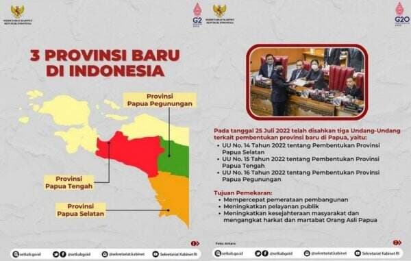 Tiga Provinsi Baru Papua Diresmikan Sah Indonesia Punya 37 Provinsi