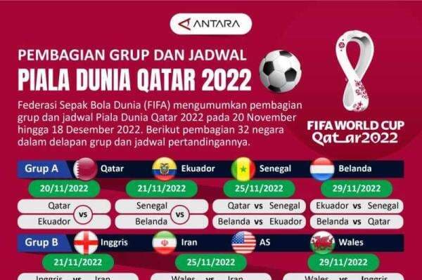Jangan Lupa Nonton Pertandingan Sepakbola Ini, Preview Piala Dunia 2022: Qatar vs Ekuador Jangan Lupa Nonton Pertandingan Sepakbola Ini, Preview Piala Dunia 2022: Qatar vs Ekuador