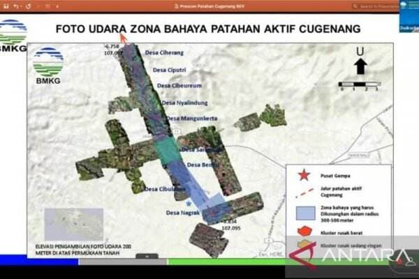 Kepala BMKG: Patahan Cugenang yang Jadi Pemicu Gempa Cianjur Selama Ini Belum Teridentifikasi