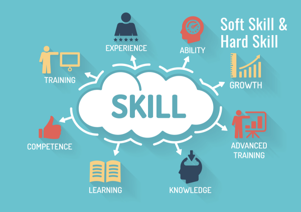 Arti dan Perbedaan Hard Skill dan Soft Skill