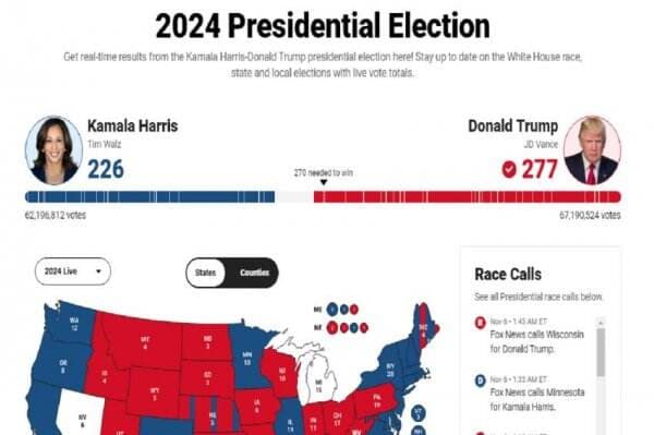 BREAKING NEWS-Donald Trump Menang Pilpres AS 2024