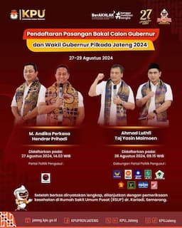 Dominasi PDIP di Jateng Runtuh di Pilkada 2024, Ini Penyebabnya