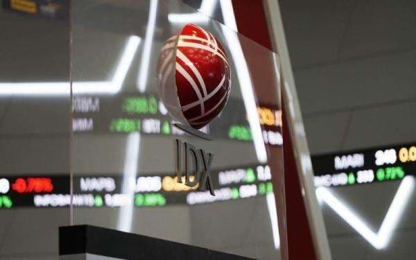 Saham FOLK hingga SOTS Masuk Papan FCA Pekan Depan Saham FOLK hingga SOTS Masuk Papan FCA Pekan Depan