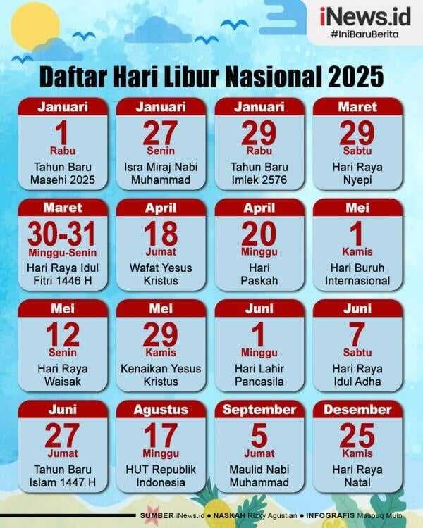 Ini Daftar Lengkap Hari Libur Nasional dan Cuti Bersama 2025