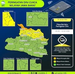 Prakiraan Cuaca Kabupaten Cirebon: Berawan Tebal dan Hujan Ringan di Siang Hari