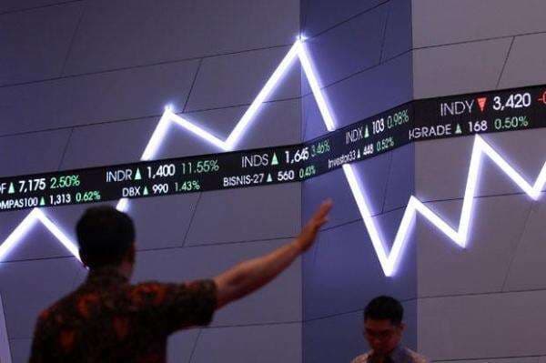 Sentimen IHSG Hari Ini: Pasar Tunggu Respons China usai AS Kerek Tarif 245 Persen Sentimen IHSG Hari Ini: Pasar Tunggu Respons China usai AS Kerek Tarif 245 Persen