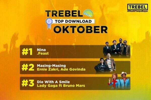 Lagu Nina dari Band .FEAST Lampaui Bruno Mars Peringkat 1 di TREBEL Chart Oktober 2024