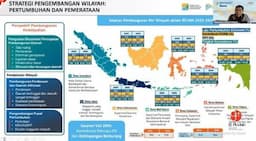 BRIN Gebrak Pembangunan Daerah Lebih Terarah dan Berdaya Saing