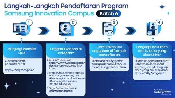 Samsung Innovation Campus Batch 6 Dimulai, Siap Cetak Generasi Digital Muda Indonesia