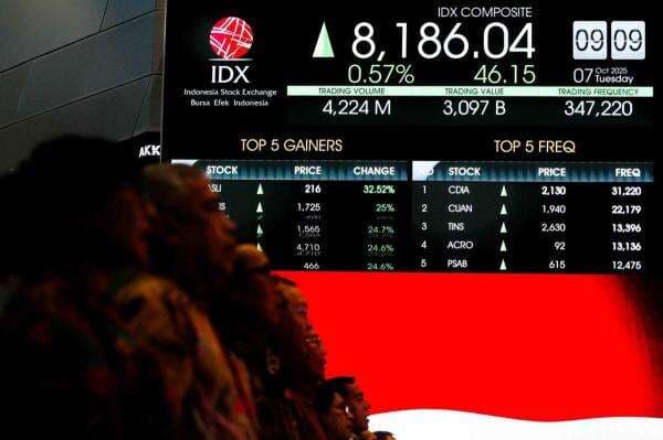 IHSG Melemah 0,83 Persen di Pekan Pendek Libur Natal, Asing Net Buy Rp2,45 Triliun IHSG Melemah 0,83 Persen di Pekan Pendek Libur Natal, Asing Net Buy Rp2,45 Triliun