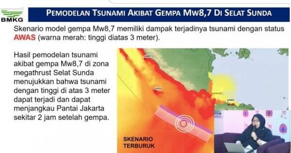 BMKG Sebut Jakarta Dekat Sumber Gempa Zona Megathrust Selat Sunda, Potensi Kekuatan M8,7