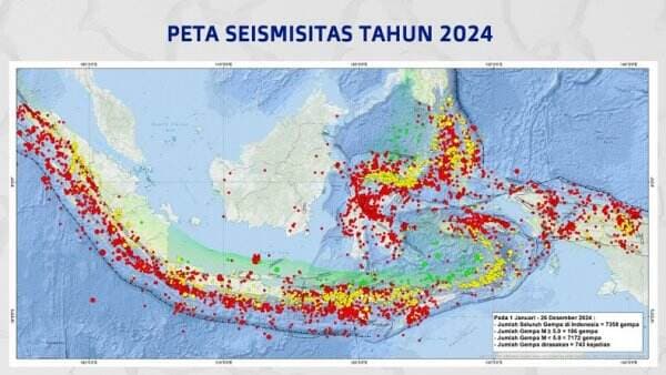 BMKG: 7.358 Gempa Bumi Guncang Indonesia Sepanjang 2024