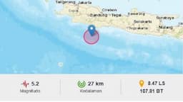 Gempa Hari Ini Magnitudo 5,2 Guncang Pangandaran Jawa Barat