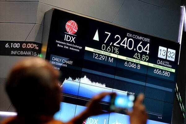 IHSG Dibuka Loyo Hari Ini, Saham TIRA-ENAK Puncaki Top Losers