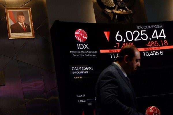 IHSG Hari Ini Diprediksi Kembali Terkoreksi, Ini Sentimen Pendorongnya IHSG Hari Ini Diprediksi Kembali Terkoreksi, Ini Sentimen Pendorongnya