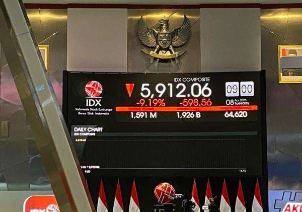 IHSG Dibuka Turun 9,19 Persen, Trading Halt Diberlakukan 30 Menit IHSG Dibuka Turun 9,19 Persen, Trading Halt Diberlakukan 30 Menit