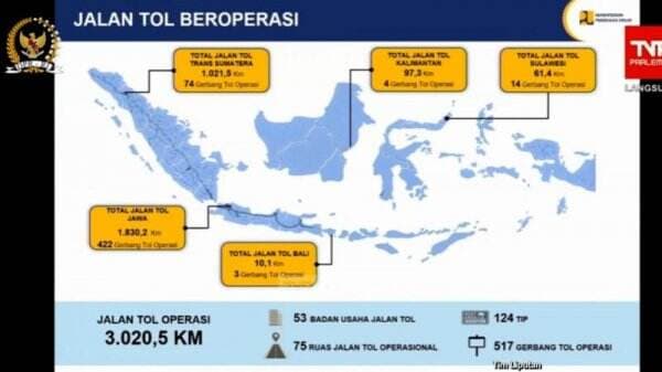 Menhub Prediksi Pergerakan Masyarakat saat Libur Nataru Capai 110,67 Juta Orang