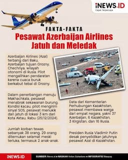 Infografis Fakta-Fakta Pesawat Azerbaijan Airlines Jatuh dan Meledak, Keajaiban Banyak Penumpang Selamat