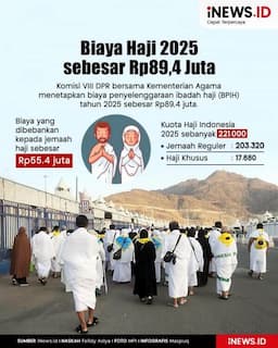 Infografis DPR-Pemerintah Setuju Biaya Haji 2025 sebesar Rp89,4 Juta