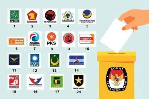 Ini Nama-nama Caleg DPR yang Diprediksi Lolos ke Senayan dari Sulut, Sulsel, Bengkulu, dan Sumbar