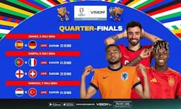 Jadwal Euro 2024: Duel Panas Tersaji di Babak Perempatfinal, Akses Link Nonton di Sini!