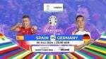 Jadwal Spanyol vs Jerman di Perempat Final Euro 2024