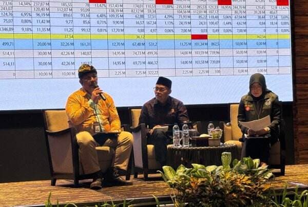 KPK Temukan Kerawanan Perencanaan Anggaran NTB, Pokir Dialirkan ke&nbsp;Yayasan Fiktif