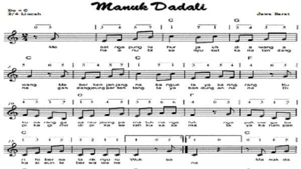 Lirik Lagu Manuk Dadali, Diciptakan oleh Penyiar Radio Terkenal asal Bandung Lirik Lagu Manuk Dadali, Diciptakan oleh Penyiar Radio Terkenal asal Bandung