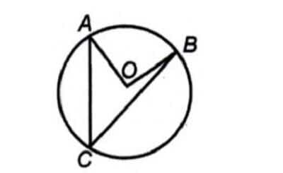 7 Contoh Soal Lingkaran Kelas 11, Lengkap dengan Pembahasannya 7 Contoh Soal Lingkaran Kelas 11, Lengkap dengan Pembahasannya