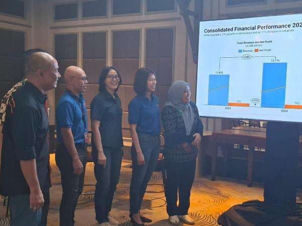 Emiten Otomotif MPMX Putar Otak Hadapi Tantangan Ekonomi 2025 Emiten Otomotif MPMX Putar Otak Hadapi Tantangan Ekonomi 2025