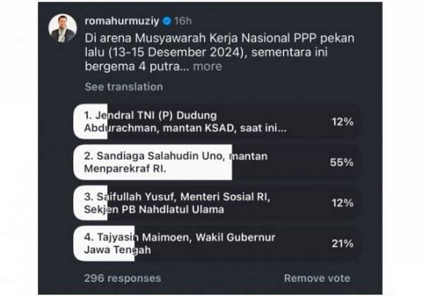 Jelang Muktamar PPP, Sandiaga Uno Jadi Kandidat Favorit