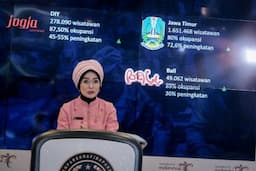 Jatim Destinasi dengan Kunjungan Wisnus Tertinggi Selama Libur Panjang Maulid Nabi 2024