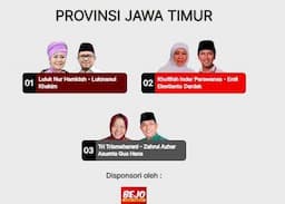 Update Hasil Quick Count Pilkada Jatim 2024: Suara Masuk 90 Persen, Khofifah Unggul