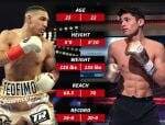 Rencana Duel Ryan Garcia vs Teofimo Lopez Terganjal Masalah Berat Badan