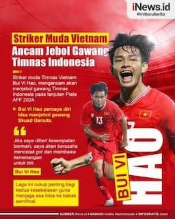 Infografis Striker Muda Vietnam Ancam Jebol Gawang Timnas Indonesia