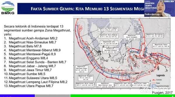 BMKG Tegaskan Gempa dan Tsunami di Zona Megathrust Tak Bisa Diprediksi, tapi Tetap Waspada!