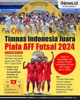 Infografis Timnas Futsal Indonesia Juara Piala AFF Futsal 2024