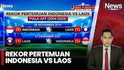 Head to Head Timnas Indonesia Vs Laos di Piala AFF 2024: Garuda Tak Pernah Kalah