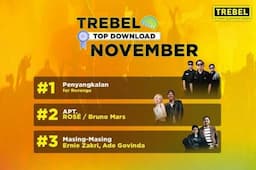 Lagu Penyangkalan dari For Revenge Berada di Peringkat Pertama TREBEL Chart November 2024