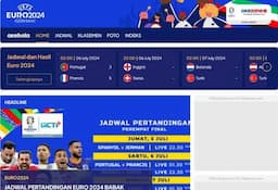 Update Perkembangan Terbaru Euro 2024 Hanya di Okezone.com sebagai Official Website UEFA Euro 2024