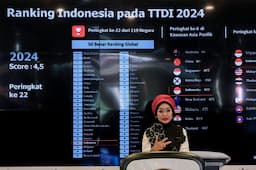 Kenaikan Peringkat TTDI Indonesia Jadi Basis Pembangunan Indonesia