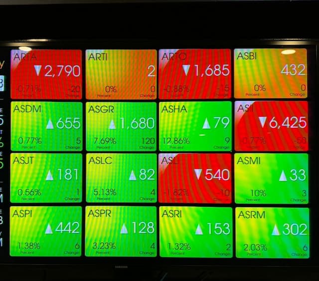 Awal Pekan, IHSG Hari Ini Berpeluang Menguat ke 8.440-8.650 Awal Pekan, IHSG Hari Ini Berpeluang Menguat ke 8.440-8.650