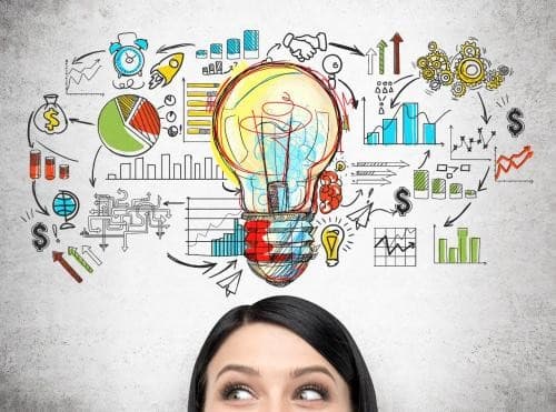 4 Faktor yang Paling Utama Pendukung Keberhasilan Usaha 4 Faktor yang Paling Utama Pendukung Keberhasilan Usaha