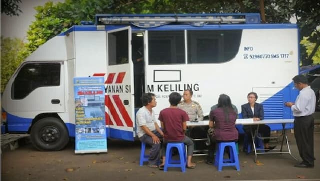 Jadwal SIM Keliling di Bandung Hari Ini 25 Mei 2026, Cek Lokasi dan Persyaratannya Jadwal SIM Keliling di Bandung Hari Ini 25 Mei 2026, Cek Lokasi dan Persyaratannya