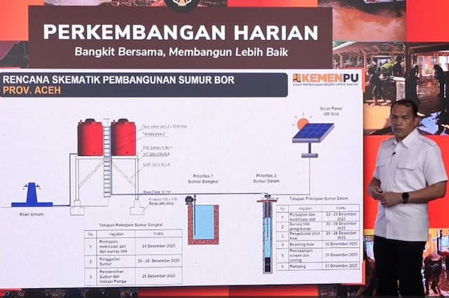 BNPB - Kemen PU Bangun 48 Sumur di Aceh Tamiang untuk Penuhi Kebutuhan Air Bersih BNPB - Kemen PU Bangun 48 Sumur di Aceh Tamiang untuk Penuhi Kebutuhan Air Bersih