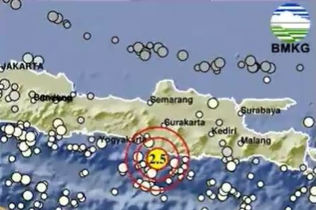 Gempa Hari Ini di Gunungkidul DIY, Cek Kekuatan Magnitudonya! Gempa Hari Ini di Gunungkidul DIY, Cek Kekuatan Magnitudonya!