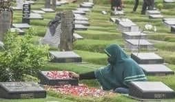 Apakah Orang Meninggal di Hari Jumat Masuk Surga? Ini Jawabannya Apakah Orang Meninggal di Hari Jumat Masuk Surga? Ini Jawabannya