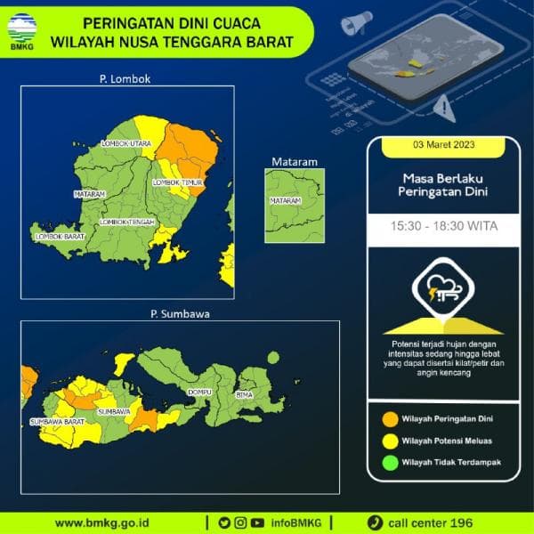 Rara Pawang Hujan Tidak Laku di WSBK Mandalika 2023 Rara Pawang Hujan Tidak Laku di WSBK Mandalika 2023