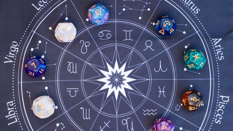Cara Mengetahui Zodiak Kita Berdasarkan Tanggal Lahir, dari Aries hingga Aquarius Cara Mengetahui Zodiak Kita Berdasarkan Tanggal Lahir, dari Aries hingga Aquarius
